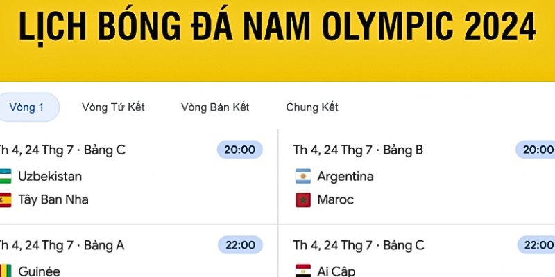 Lịch thi đấu trực tiếp bóng đá Olympic 2024